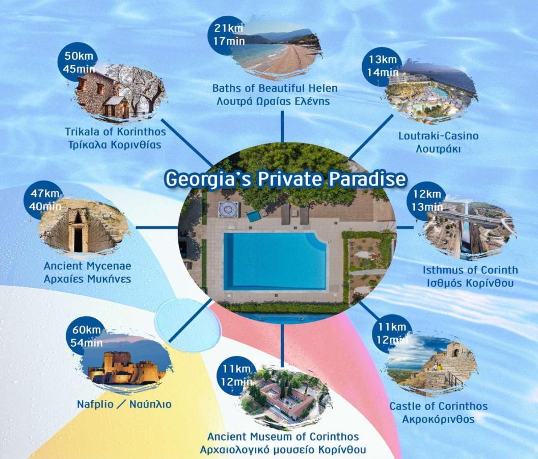 Thiseos Georgia'S Private Paradise Lechaio Exterior foto